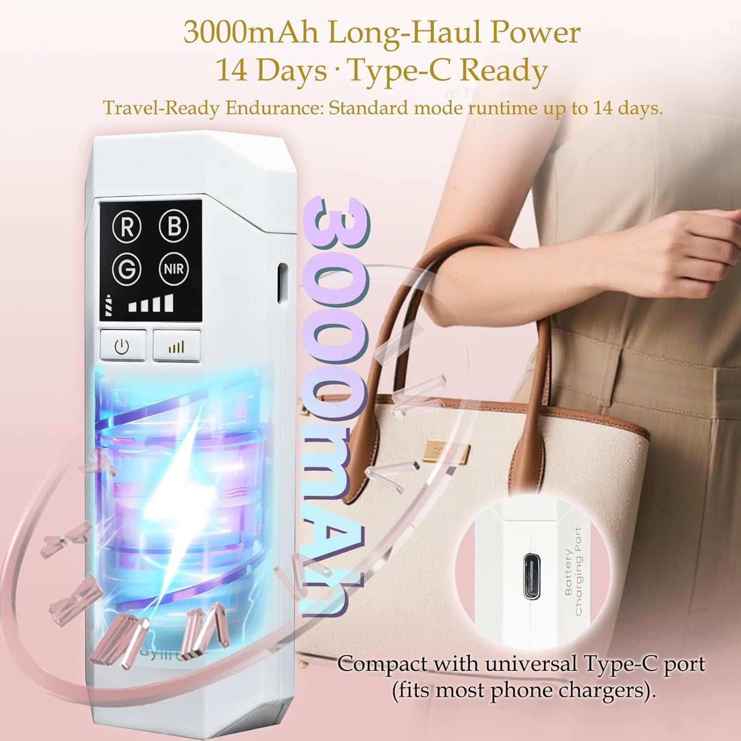 Red Light Therapy Mask for Face, LED Facial Mask, Skin Care Light with near Infrared 850Nm & Adjustable Blue Light, Portable Home Device with 7 Colors & 8 Modes, 432 Beads Pro Leds (White)